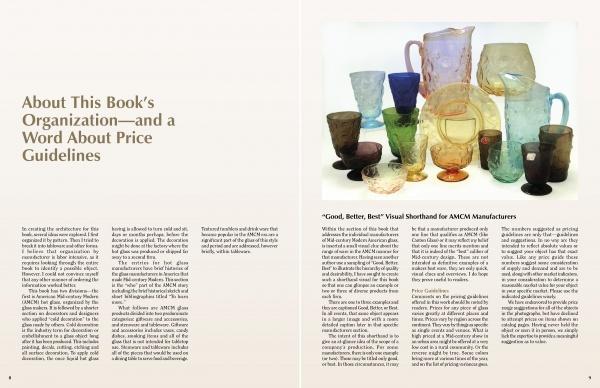 In "Mid-Century Modern Glass in America" by Schiffer Publishing, Ltd., the left page details book organization, price guides, and glass manufacturer insights; the right page showcases vibrant glassware—glasses, bowls, and pitchers—artfully arranged.