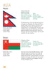 Discover info on Nepal and Oman—flags, capitals, area, population, native names, and flag symbolism—with "Flags of the World" by Schiffer Publishing, Ltd.