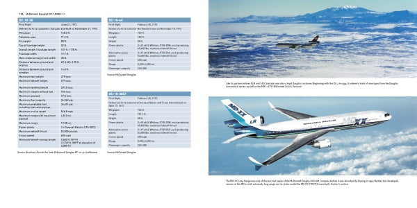 A page from Schiffer Publishing, Ltd.'s McDonnell Douglas DC-10/MD-11 shows technical tables for the DC-10-40, DC-10-40CF, and DC-10-30/30CF aircraft and includes two photos of planes over snowy mountains.