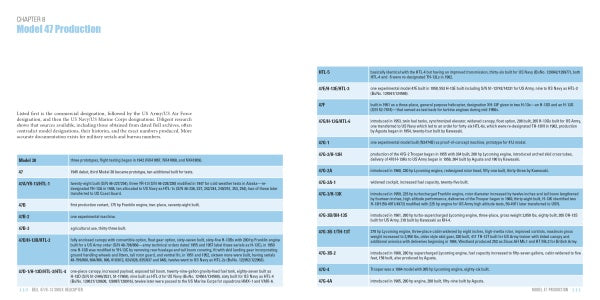 A two-page spread from Schiffer Publishing's "Bell 47/H-13 Sioux Helicopter" displays text and tables on white pages, with blue headers, chapter title, and columns listing H-13 Sioux variants and specifications.