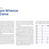 A textbook page titled From Whence it Came discusses the development of commercial aircraft design, featuring a chart comparing yearly sales of the Boeing 787 Dreamliner from Schiffer Publishing, Ltd.