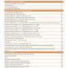The Model 1891 Carcano Rifle by Schiffer Publishing, Ltd. features a table of contents listing chapters on Carcano history, the Model 1891 rifle, Italian service markings, models, historical context, and appendices with page numbers.
