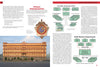 A two-page spread from "The Secret History of KGB Spy Cameras" by Schiffer Publishing, Ltd. includes text on the KGB, org charts, a badge, a Lubyanka Building photo, and details on Cold War espionage and spy cameras used by KGB agents.