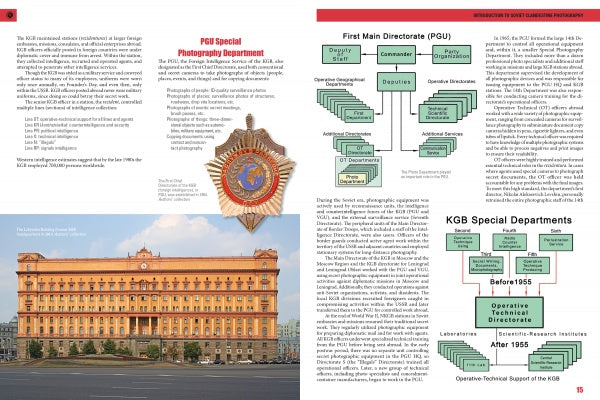 A two-page spread from "The Secret History of KGB Spy Cameras" by Schiffer Publishing, Ltd. includes text on the KGB, org charts, a badge, a Lubyanka Building photo, and details on Cold War espionage and spy cameras used by KGB agents.