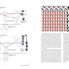 Two pages from "Velvet on My Mind, Velvet on My Loom" by Schiffer Publishing, Ltd. display color-coded diagrams and labeled points on the left and a grid featuring red, black, and white patterns with text about handweaving techniques on the right.