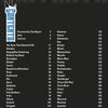 the base space table of contents