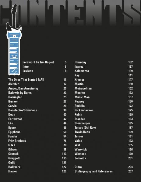 the base space table of contents