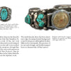 Non-Figural Designs - Turquoise