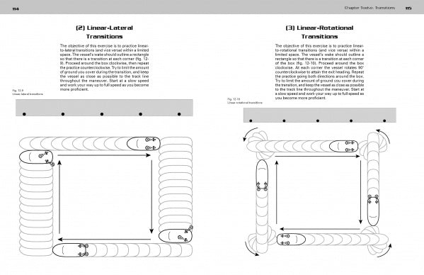 Diagrams in "ASD Tugs: Thrust and Azimuth" by Schiffer Publishing show step-by-step spin movements, mapping a skater’s path like an ASD tug with overlapping foot outlines forming square patterns.