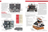 A magazine spread showcases The Secret History of STASI Spy Cameras by Schiffer Publishing, Ltd., with labeled diagrams, photos of vintage spy cameras, overhead and angled views, close-ups of cases, and technical details.