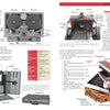 A magazine spread showcases The Secret History of STASI Spy Cameras by Schiffer Publishing, Ltd., with labeled diagrams, photos of vintage spy cameras, overhead and angled views, close-ups of cases, and technical details.