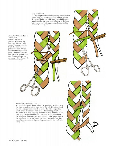 Schiffer Publishing, Ltd.’s "Combining Rug Hooking & Braiding" offers step-by-step, illustrated instructions for braiding rugs—perfect for fiber arts enthusiasts interested in mastering multi-color techniques.