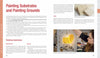 In "How to Create Encaustic Art" by Schiffer Publishing, Ltd., a spread covers painting substrates and grounds with encaustic techniques, featuring text, red headings, and photos of hands with paper and an artist painting a yellow abstract on a textured wall.