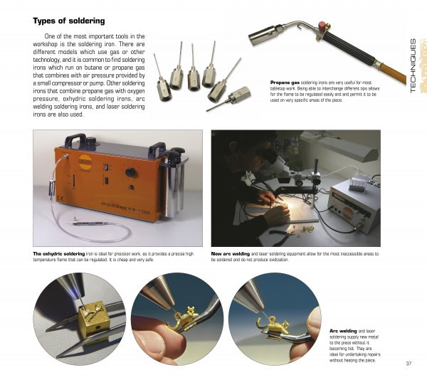 A magazine page features "Basic Metal Jewelry Techniques" by Schiffer Publishing, Ltd., with images and details on soldering tools like irons, butane torches, precision stations, and jewelry-making methods in metallurgy.