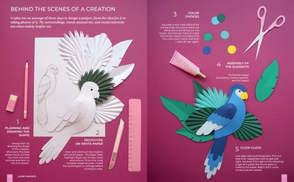 “Paper Joy for Every Room” by Schiffer Publishing, Ltd. offers a step-by-step guide on pink paper for making paper birds, with sketches, templates, tools (pencils, scissors, glue), colored paper, and finished parrot and cockatoo—ideal for DIY decor projects.