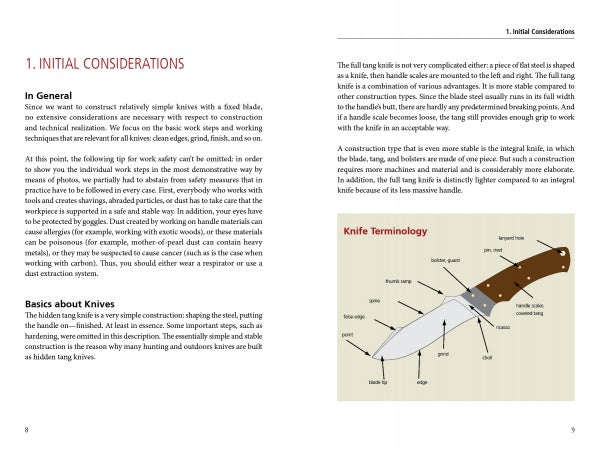 The "Knifemaking for Beginners" book by Schiffer Publishing, Ltd. features a beginner’s knife-making and safety guide, plus a labeled diagram of a fixed-blade knife with parts like tip, spine, edge, bolster, handle scale, and butt.