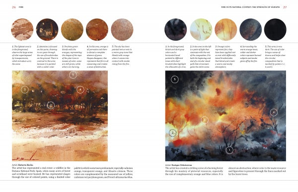 A book spread from "Painting the Elements" by Schiffer Publishing, Ltd. displays two watercolor landscapes with circles accentuating details, plus six color swatches and text above each painting analyzing atmospheric techniques and color use.