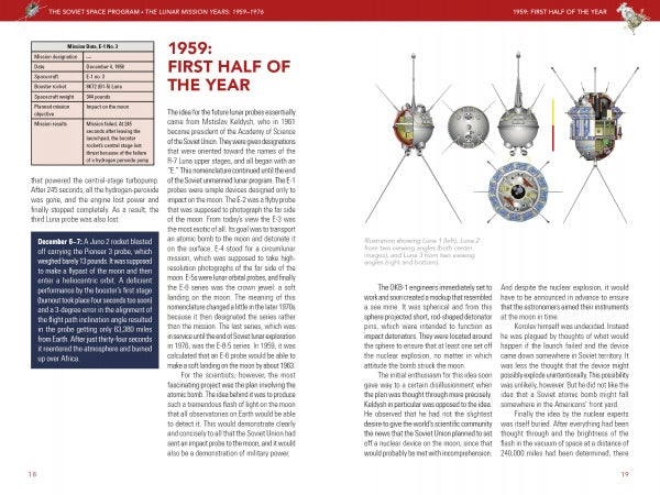A two-page spread in "The Soviet Space Program" by Schiffer Publishing, Ltd. (1959) shows text, a mission table, and detailed labeled diagrams of spacecraft and the N1 rocket on a white background.