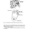 Diagram from "Diesel Engines" by Schiffer Publishing, Ltd. shows locations of alternator pulley, water pump pulley, crankshaft pulley, and rope belt; adjustment bolt and V-belt distances for mechanical fuel injection engines are marked.