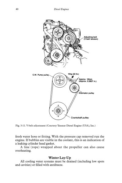 Diagram from "Diesel Engines" by Schiffer Publishing, Ltd. shows locations of alternator pulley, water pump pulley, crankshaft pulley, and rope belt; adjustment bolt and V-belt distances for mechanical fuel injection engines are marked.