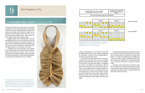 A spread from "3-D Hand Loom Weaving" by Schiffer Publishing, Ltd. features a step-by-step ruffled neckpiece project with handweaving instructions, colored charts, and a center photo of the finished tan textured scarf.
