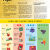 The instructional page "Paper" by Schiffer Publishing, Ltd. features colorful kids' paper craft images, a star-rated difficulty guide, supply lists, and explanations. Crafts include animals, objects, and baskets.