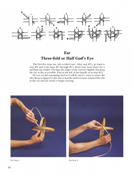 Step-by-step line diagrams, photos, and text instructions from Schiffer Publishing, Ltd.'s "Rib Baskets" guide you in weaving thin strips into three-fold or half God’s eye patterns to create ear-shaped baskets.