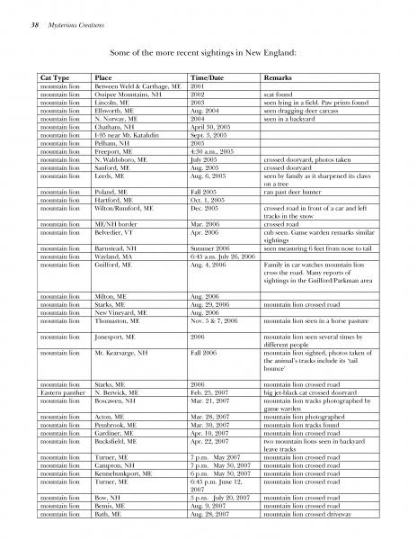 A table on a white page titled New England Graveside Tales by Schiffer Publishing, Ltd. lists recent mountain lion and wildcat sightings in New England, showing cat type, location, date/time, and notes about each encounter.