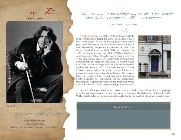 Literary Legends of the British Isles by Schiffer Publishing, Ltd. features a sepia image of Oscar Wilde with cane, his biography, signature, photo of his London home, and a "Did You Know?" fact box about this English literary icon.