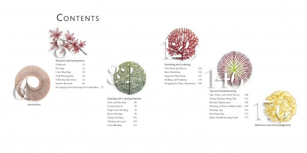 The "Organic Embroidery" table of contents by Schiffer Publishing, Ltd. features botanical illustrations—brown spiraled shapes, red maple leaves, green moss, and more—with large white page numbers to inspire fiber artists.