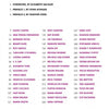The table of contents in "50 Contemporary Women Artists" by Schiffer Publishing, Ltd. lists section headings and page numbers in black and artist names in magenta, with three columns including foreword, prefaces, acknowledgments, and featured artists.
