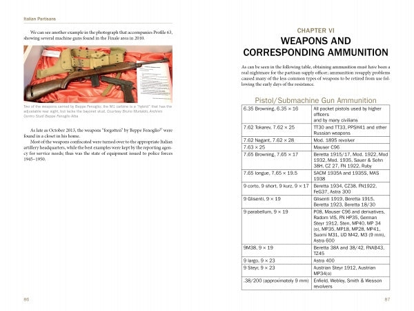 A book spread from "Italian Partisan Weapons in WWII" by Schiffer Publishing, Ltd. features a Soviet machine gun photo on the left and, on the right, a chapter titled “Weapons and Corresponding Ammunition” with a WWII small arms table.