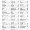The table of contents in "Inspired by the Beatles" (Schiffer Publishing, Ltd.) lists Beatles songs alphabetically in three black-and-white columns with page numbers, covering pages 52–176—a perfect keepsake for fans.