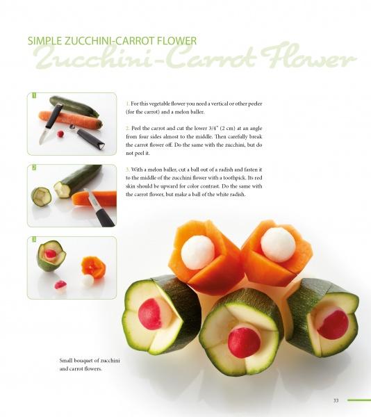 Garnish and Decorating Made Easy by Schiffer Publishing, Ltd. shows how to carve zucchini and carrot flowers with radish and mozzarella centers for beautiful food decor. Includes step-by-step photos, assembly on a decorated plate, and clear text instructions.