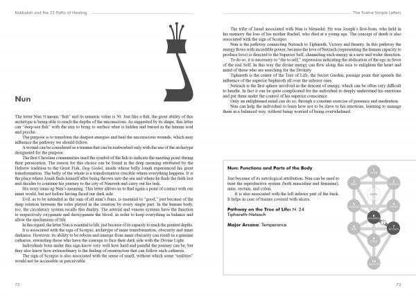 A two-page spread from "Kabbalah and the 22 Paths of Healing" by Schiffer Publishing, Ltd. shows the Hebrew letter Nun, with explanations, plus a page on Kabbalistic healing featuring text and a Tree of Life diagram.