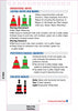 A page from the SeaWise Emergency Action Guide and Safety Checklists for Sailing Yachts by Schiffer Publishing, Ltd. displays diagrams and descriptions of navigational buoys, channel markers, and safety symbols—essential sailing reference.