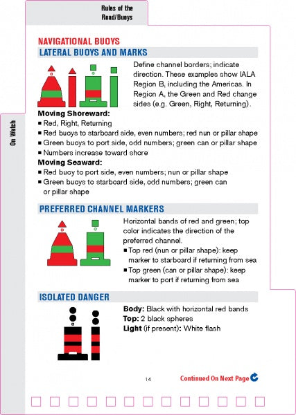 The SeaWise Emergency Action Guide and Safety Checklists for Motor Yachts by Schiffer Publishing, Ltd. features colored illustrations of navigational buoys and a Motor Yacht Safety section with a Waterproof Boat Checklist for safe maritime navigation.