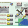 Battle Colors Volume VI by Schiffer Publishing, Ltd. showcases the 57th Fighter Group with a large P-47, tactical aircraft markings, unit insignias, text boxes, historical photos, and a coastal map in the lower right corner.