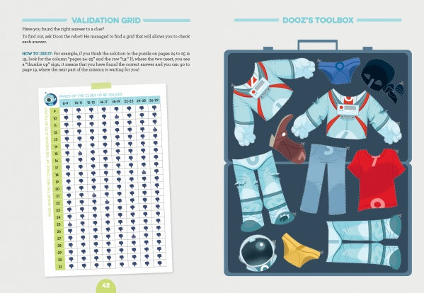 A spread from "Escape Game Adventure: Trapped in Space" by Schiffer Publishing, Ltd. shows a validation grid of numbers and symbols beside an open suitcase with a blue-and-white spacesuit, boots, helmet, gloves, and more for problem-solving.