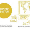 In *Donald and the Golden Crayon* by Schiffer Publishing, Ltd., a cartoon blond man in a control room faces a giant yellow "NUCLEAR BUTTON," referencing Trump humor, then sits sadly on the floor amid maps and scattered papers.