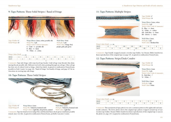 Handwoven Tape by Schiffer Publishing, Ltd. features photos and descriptions of handwoven tape patterns, close-ups of banded and striped tapes on looms, pattern instructions, and insights into American tape loom techniques.