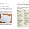 In Making Leather Knife Sheaths, Volume 3 by Schiffer Publishing, Ltd., one spread shows a sheath sketch and instructions on the left page, with materials, tools, and detailed welted fixed blade sheath steps on the right.