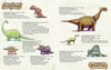 Sticks ’n’ Stones ’n’ Dinosaur Bones by Schiffer Publishing, Ltd. is an illustrated guide featuring dinosaurs, their names, facts, and eras—spotlighting Bone Wars-era species, paleontologists, and key fossil discoveries.