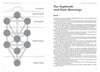 The diagram from "Kabbalah and the 22 Paths of Healing" by Schiffer Publishing, Ltd. shows the Tree of Life with ten circles, four worlds (Atziluth, Briáh, Yetziráh, Assiáh), and text on the Sephiroth’s healing meanings.