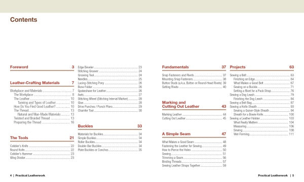 Table of contents for Practical Leatherwork by Schiffer Publishing, Ltd., listing sections such as Foreword, Materials, Tools, Buckles, Basics, Marking & Cutting, Simple Seam, and projects, all with page numbers.