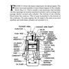 A labeled diagram from "Diesel Engines" by Schiffer Publishing, Ltd. shows major components like the rocker arm, cylinder head, piston, and crankshaft with connecting lines to each part for maintenance reference.