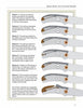Diagram of six numbered versions of The Lockback Folding Knife from Schiffer Publishing, Ltd., labeling parts like spring, spacer, lock, and blade. Text explains each mechanism’s unique features for knifemaking reference.