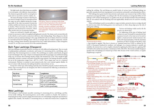 A two-page spread from the Ro-Ro Handbook by Schiffer Publishing, Ltd. provides text, tables, and images detailing lashing materials, types, and instructions for straps and fastening methods used in Ro-Ro shipping and cargo securing.