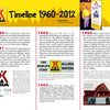 KOA and the Art of Kamping by Schiffer Publishing, Ltd. features a yellow timeline from 1960–2012 with text blocks, historic photos, KOA logos, vintage campground images, milestones, and Art of Kamping Gallery highlights.
