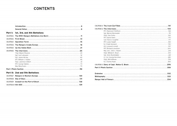 Rangers Led the Way by Schiffer Publishing, Ltd. features a table of contents covering WWII Ranger Battalions, key European missions, the Israel-Zvi Reibel story, a diary, the Ranger Hall of Fame, photos, and detailed page listings.
